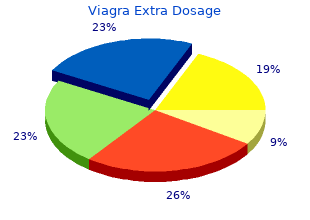 buy viagra extra dosage 150 mg on line