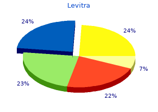 purchase levitra 10 mg fast delivery