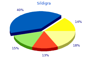 order sildigra 50mg with amex