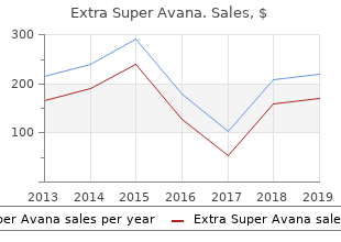 order extra super avana 260 mg fast delivery