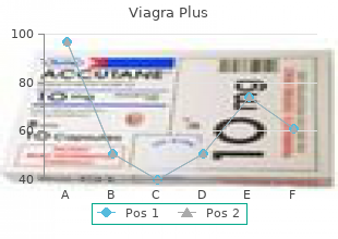 discount viagra plus 400mg without prescription