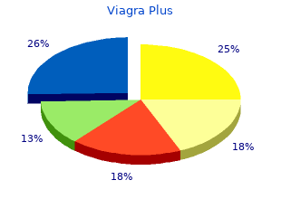 trusted viagra plus 400 mg