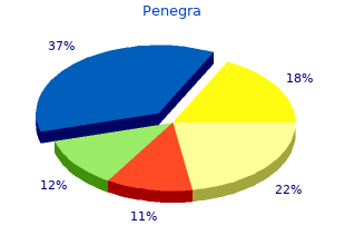 order penegra 50 mg overnight delivery