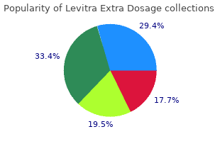 purchase 60 mg levitra extra dosage mastercard
