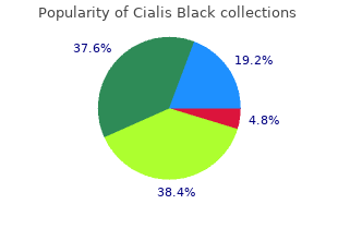 buy 800mg cialis black with amex