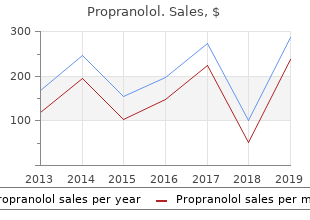 buy propranolol 40mg free shipping