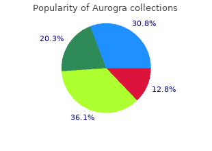 aurogra 100 mg on line