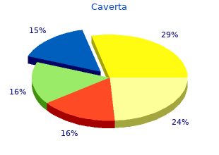 purchase caverta 100mg with visa