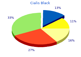 purchase cialis black 800 mg on line