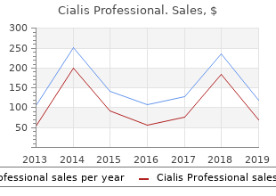 buy discount cialis professional 20 mg online