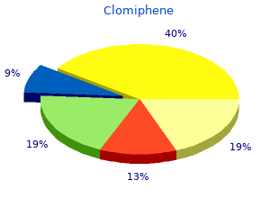 quality clomiphene 50 mg