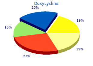 purchase 100mg doxycycline visa