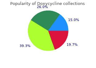doxycycline 100mg fast delivery