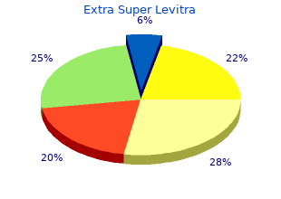 safe extra super levitra 100 mg