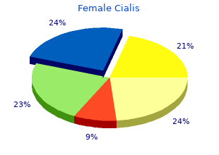 buy female cialis 20mg fast delivery