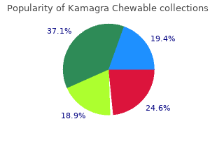 kamagra chewable 100mg with amex