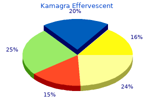 purchase kamagra effervescent 100 mg with mastercard