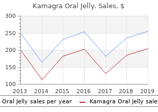 generic kamagra oral jelly 100 mg line