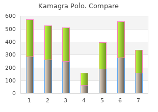 purchase kamagra polo 100mg on line