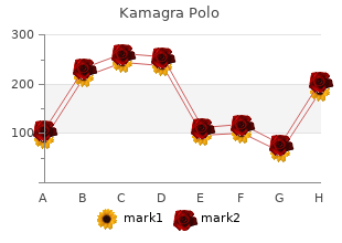 discount kamagra polo 100mg with amex