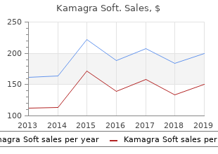 buy cheap kamagra soft 100 mg line