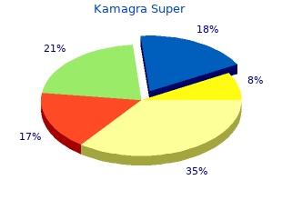 cheap kamagra super 160mg without prescription