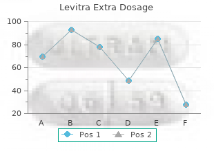 buy levitra extra dosage 40 mg fast delivery