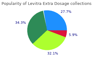 purchase levitra extra dosage 60mg mastercard