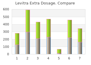 purchase levitra extra dosage 60 mg visa