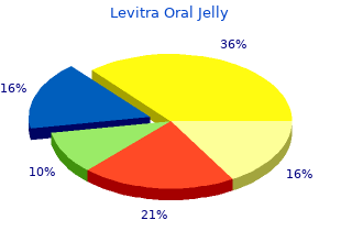 order levitra oral jelly 20 mg fast delivery