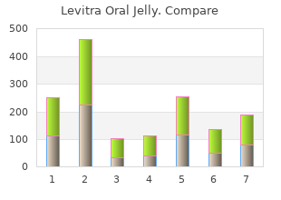 generic levitra oral jelly 20mg