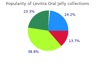 buy cheap levitra oral jelly 20 mg line