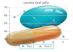 purchase levitra oral jelly 20 mg