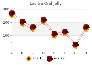 order 20 mg levitra oral jelly with mastercard