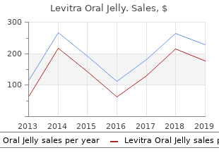 order levitra oral jelly 20mg free shipping