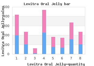 order 20mg levitra oral jelly free shipping