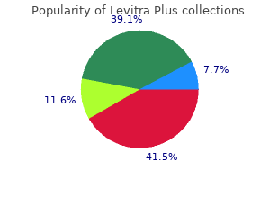 buy cheap levitra plus 400 mg