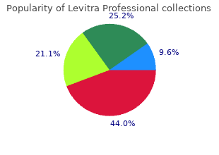 order levitra professional 20mg overnight delivery