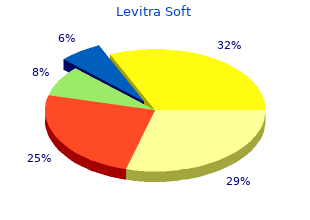 order levitra soft 20mg visa