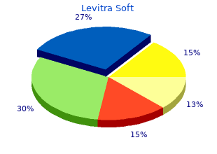buy 20 mg levitra soft amex
