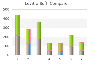 discount levitra soft 20mg online