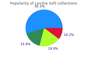 purchase levitra soft 20 mg line