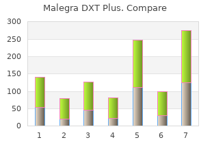 buy 160 mg malegra dxt plus with mastercard