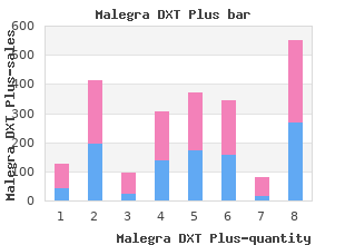 generic 160 mg malegra dxt plus overnight delivery