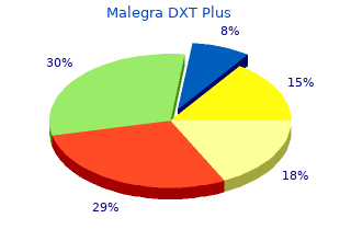 purchase malegra dxt plus 160 mg overnight delivery