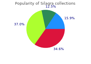 purchase silagra 100mg fast delivery