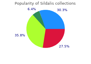 sildalis 120mg overnight delivery