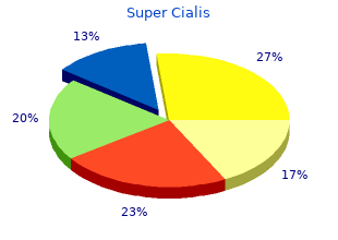 buy super cialis 80 mg online