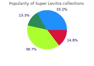 trusted super levitra 80mg
